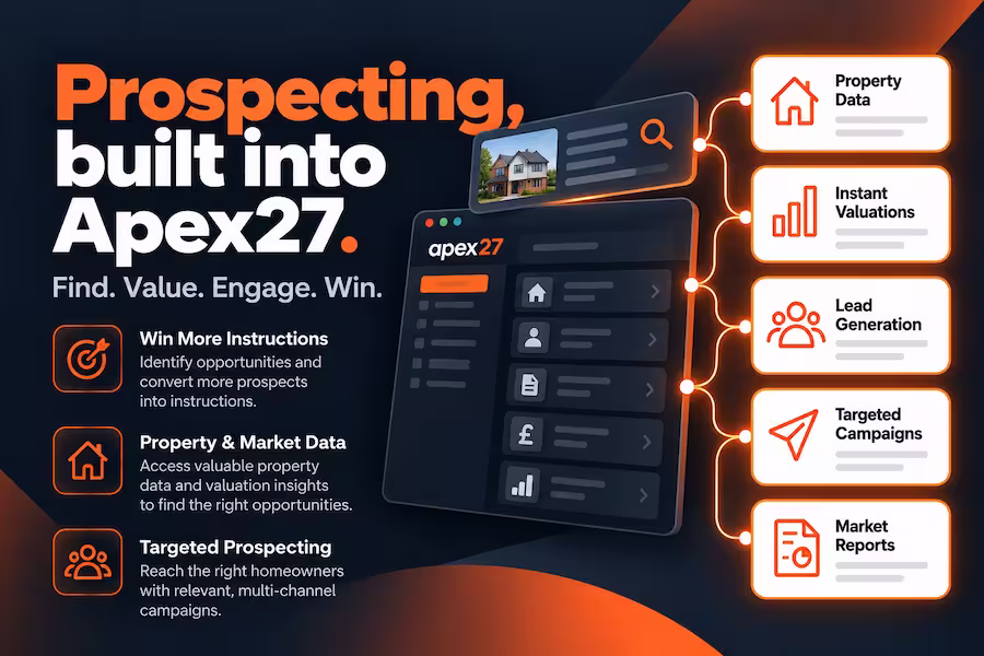 Apex27 prospecting integrations